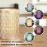 Ultrasonic diffuser - Vienne