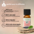 Synergie d'Huiles Essentielles Sensualité - 10 ml