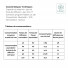 Diffuseur Pro Grande Surface Marketing Olfactif DP450