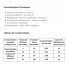 Diffuseur Pro Grande Surface DP100 Marketing Olfactif 