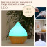 Diffuseur ultrasonique - Leo