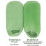 Chaussettes SPA hydratantes Vert